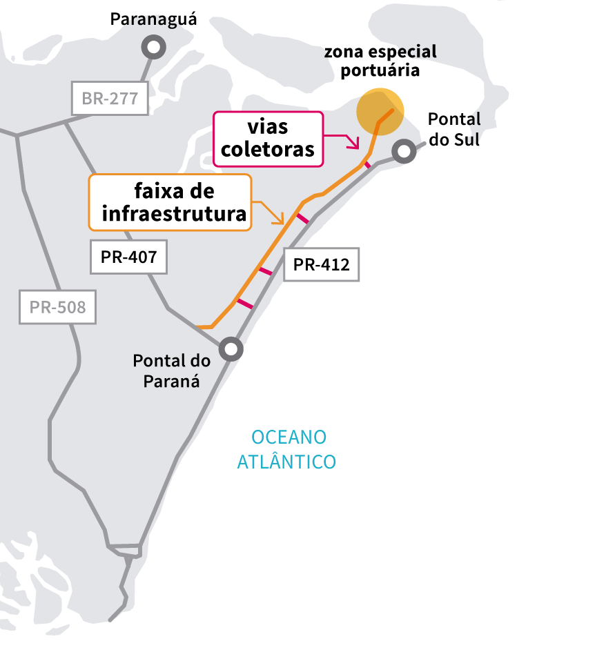 projeto pontal rodovia 02 - Entenda o projeto que promete mudar a cara de Pontal do Paraná