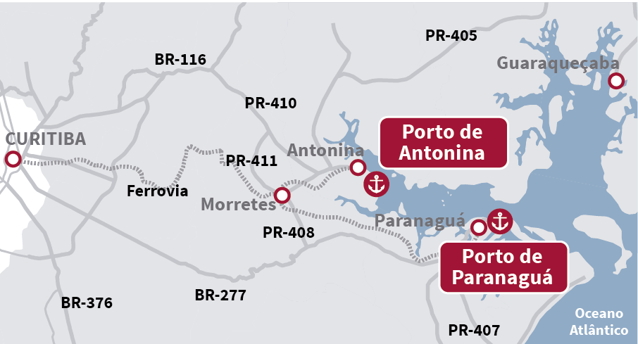 Portos do Paraná