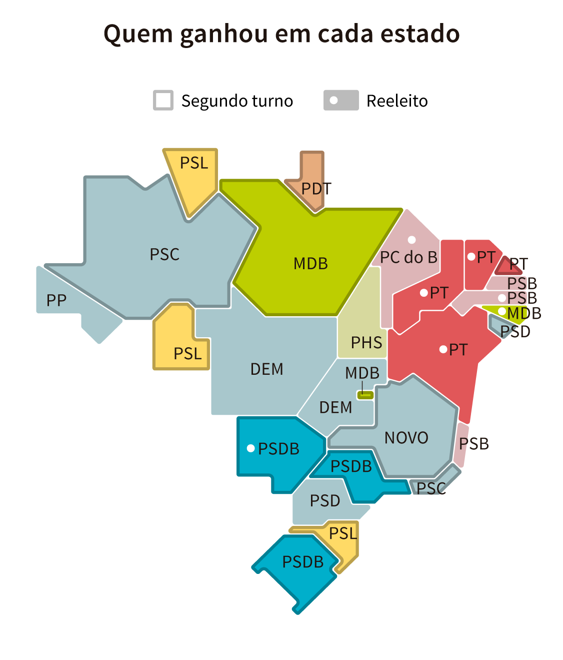 Infográfico: mapa dos partidos eleitos para governo estadual em 2018