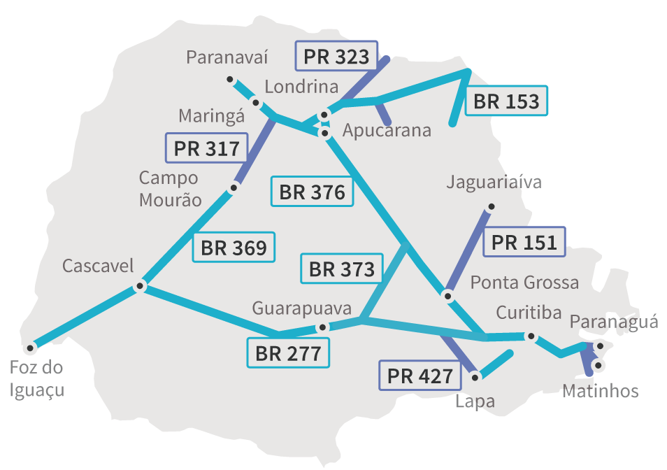 Anel de integração: Mapa das rodovias pedagiadas no Paraná, separadas em trechos estaduais e federais (BRs e PRs)