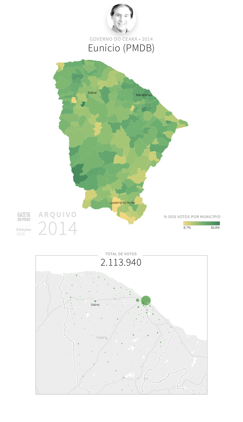 
	 	Desempenho do PMDB no Ceará em 2014, na eleição para governador do Ceará. Em % do total de votos em cada município.
     