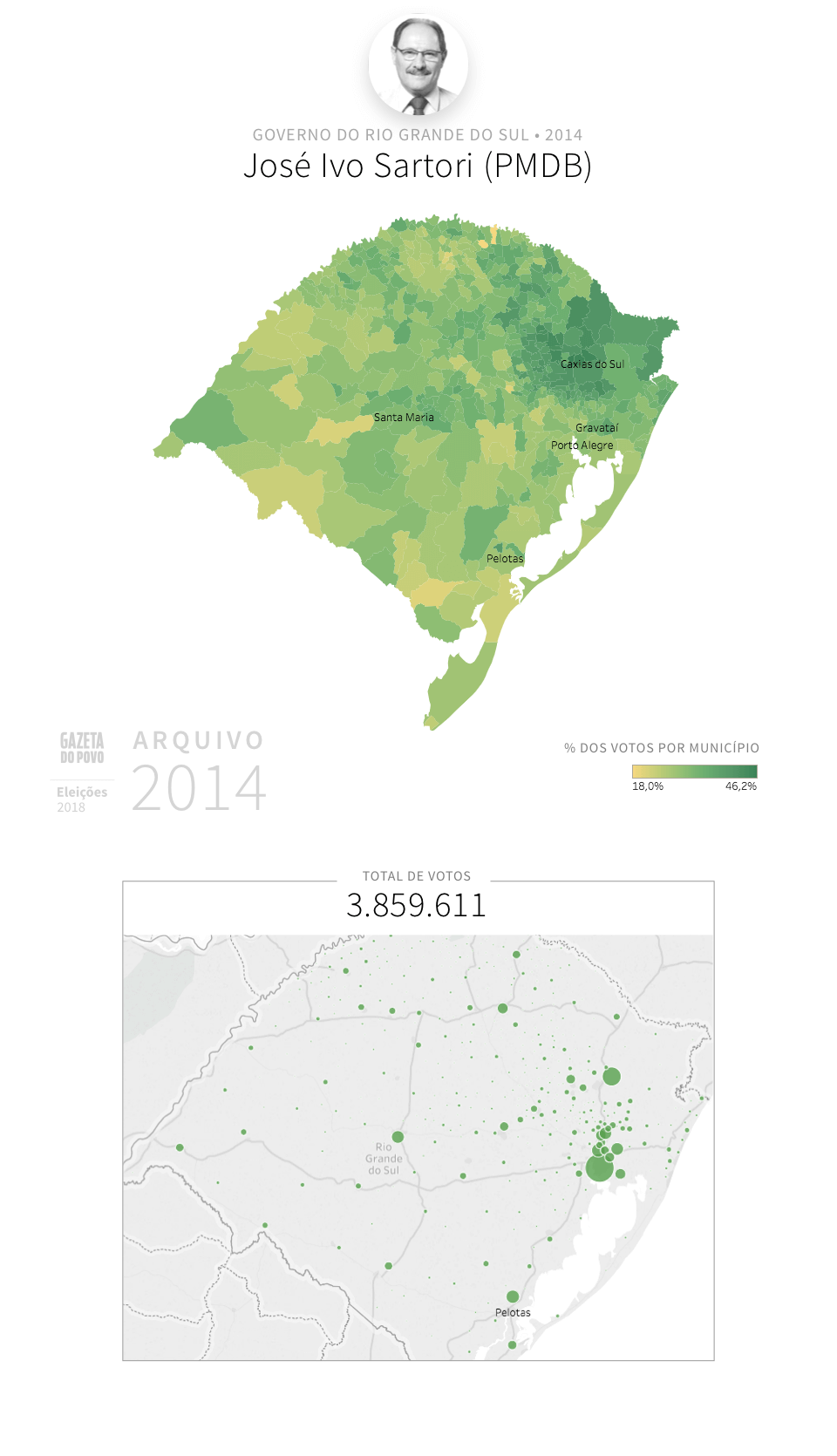 
	 	Desempenho do PMDB no Rio Grande do Sul em 2014, na eleição para governador do Rio Grande do Sul. Em % do total de votos em cada município.
     