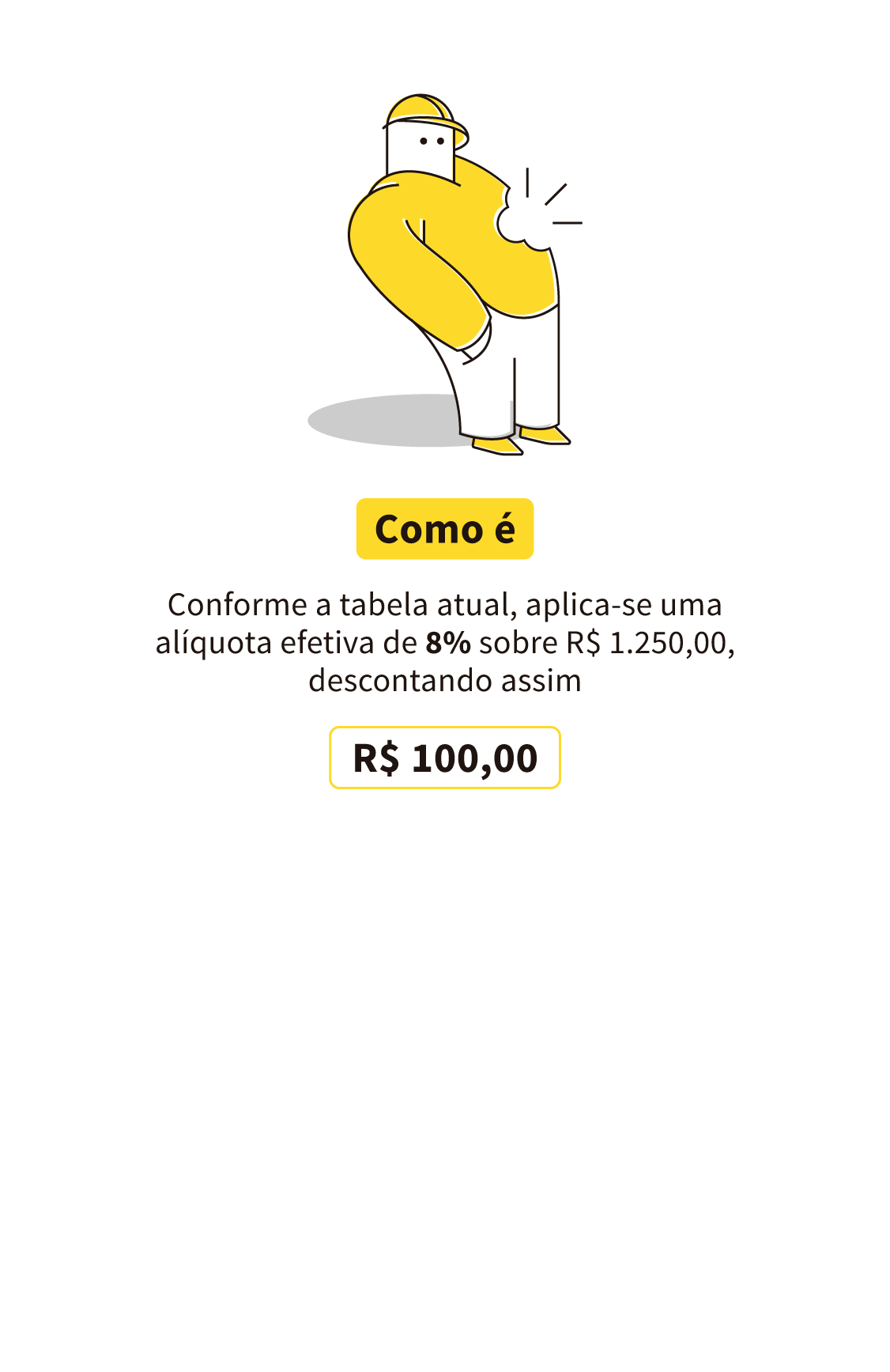 INSS. COMO É HOJE: exemplo de alíquota, considerando um salário de R$ 1.250,00