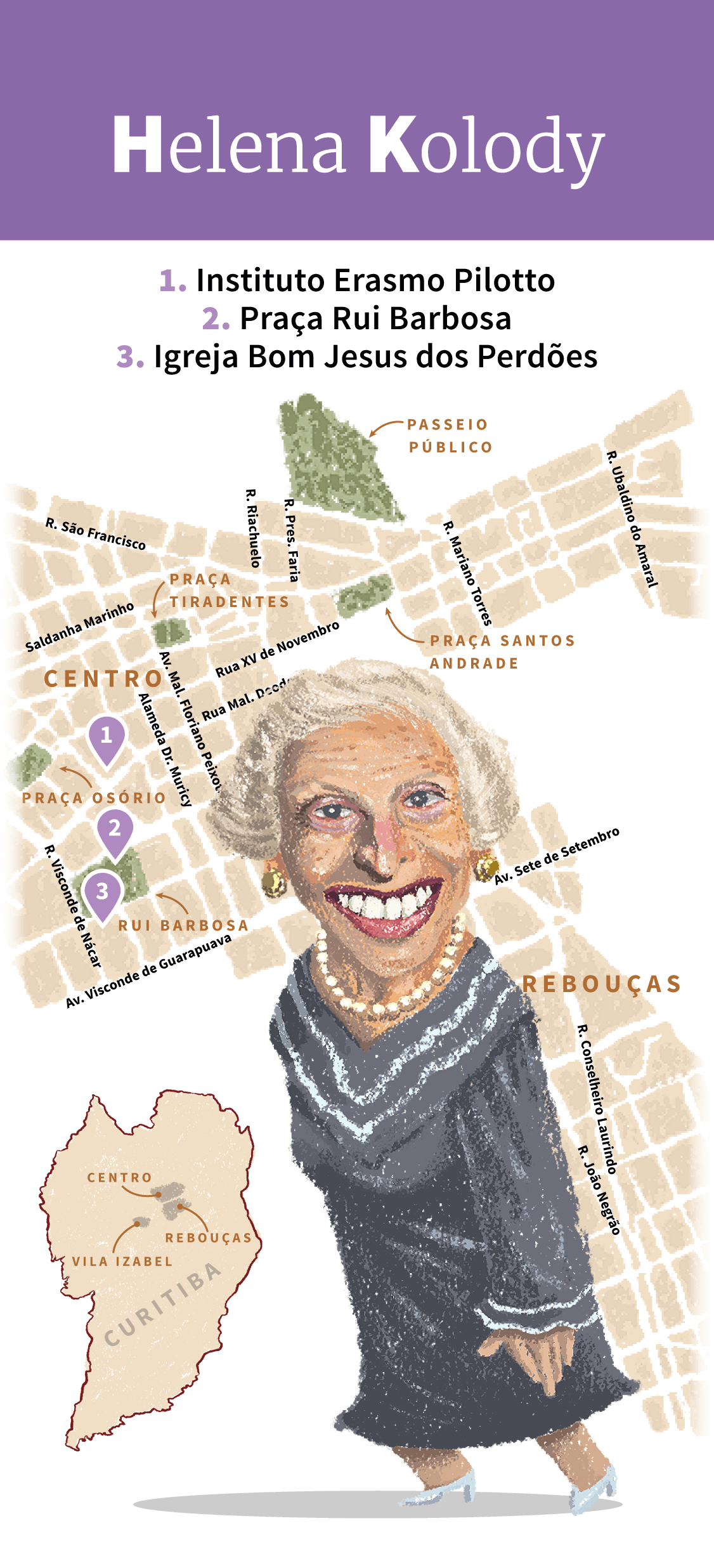 Infográfico: Locais de inspiração de Helena Kolody em Curitiba