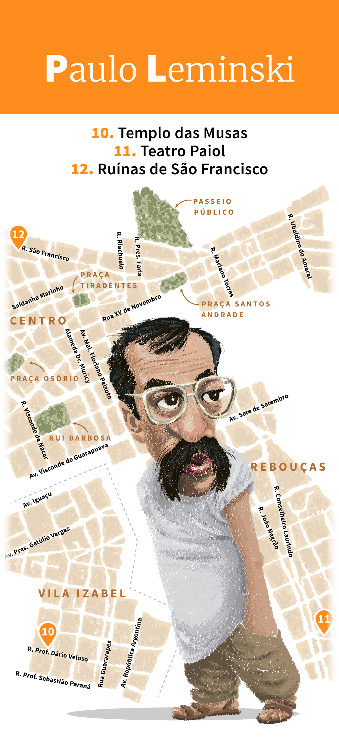 Infográfico: Locais de inspiração de Paulo Leminski em Curitiba