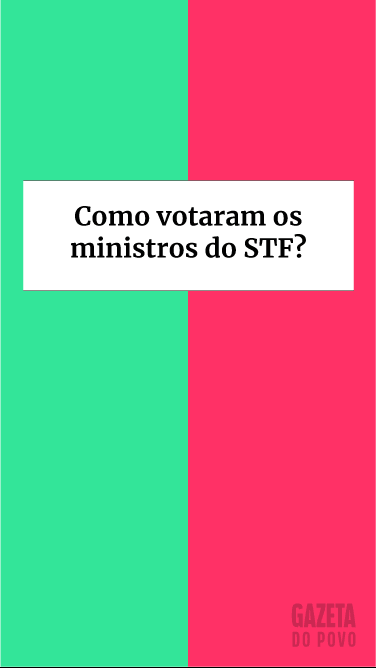 Infográfico: animação com o placar de votações importantes no STF, como homofobia, porte de drogas e prisão em 2ª instância. Veja como cada ministrou votou.