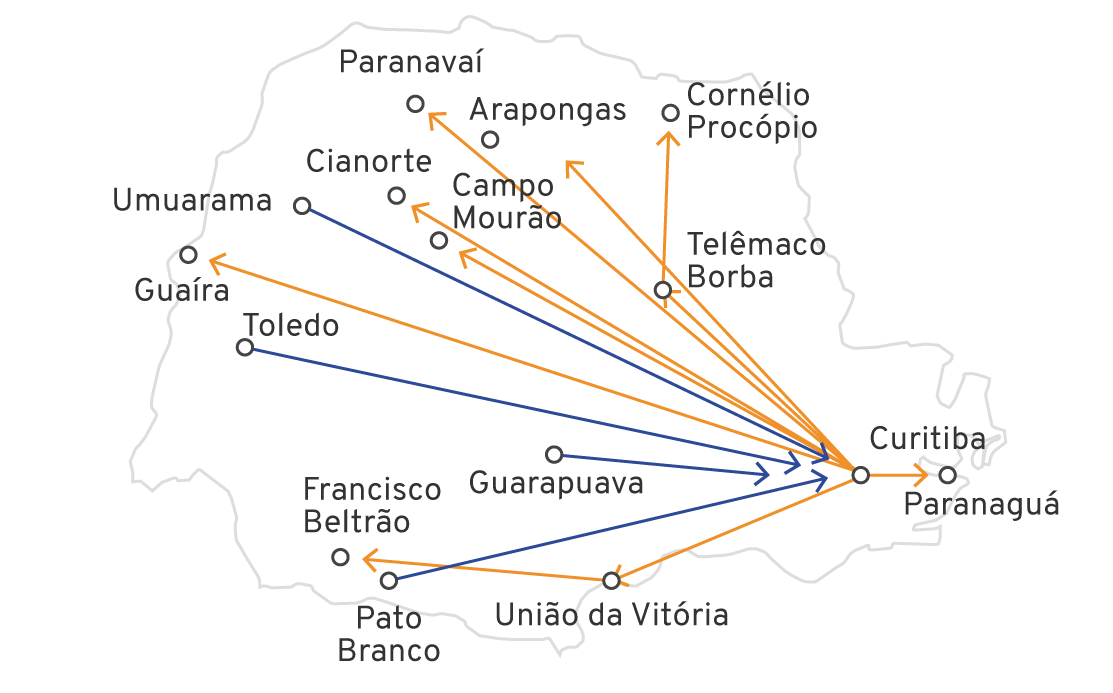 Infográfico: Mapa dos novos voos no paraná