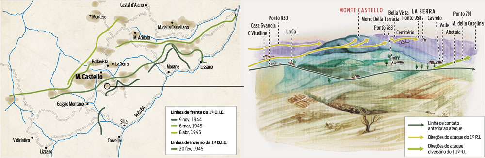 Mapa de Monte Castelo